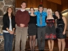 Instructors Past & Present