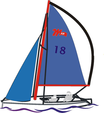 January & February……Happy Birthday and best wishes from Quinte Sailability
